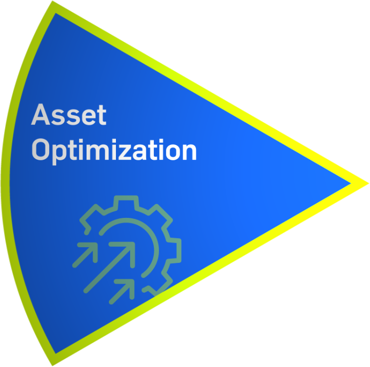 Asset Optimization